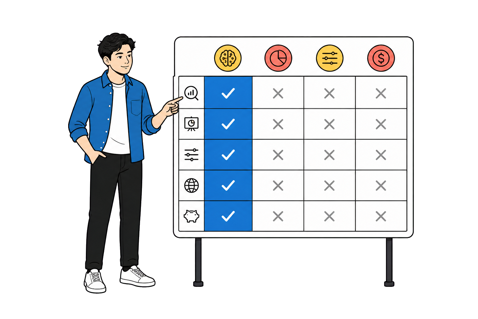 Young male founder pointing to PrepAI's winning comparison column