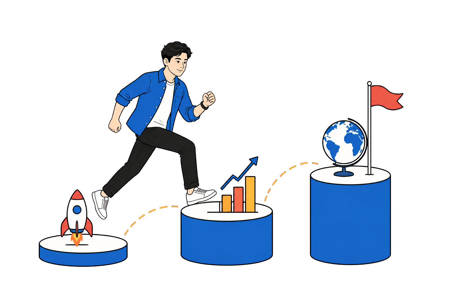 Young male founder moving through launch, growth, and scale phases